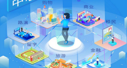 未來已來 區塊鏈落地，TLEC遍地開花——探索區塊鏈技術相關軟件與服務的蓬勃發展